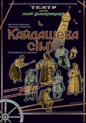 Іван Нечуй-Левицький Кайдашева сім'я cкорочено